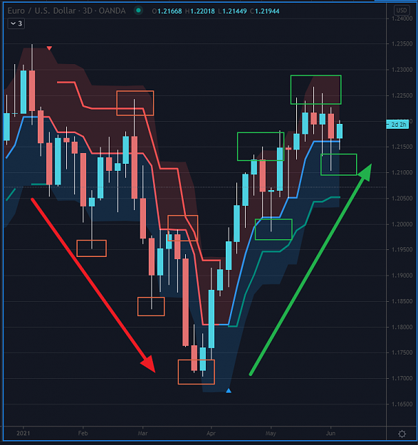 Click to Enlarge

Name: EURUSD2.png
Size: 72 KB
