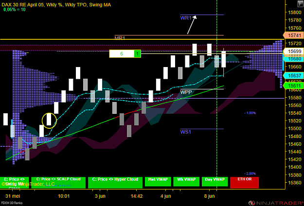 Click to Enlarge

Name: DAX Mini.png
Size: 75 KB