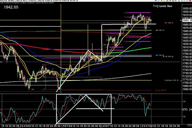 Click to Enlarge

Name: 6 gbp weekly.jpg
Size: 415 KB