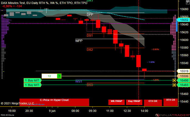 Click to Enlarge

Name: DAX MICRO.png
Size: 44 KB