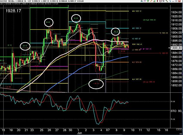 Click to Enlarge

Name: 6 eur monthly.jpg
Size: 390 KB