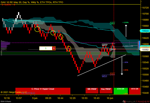 Click to Enlarge

Name: DAX Mini (1).png
Size: 60 KB