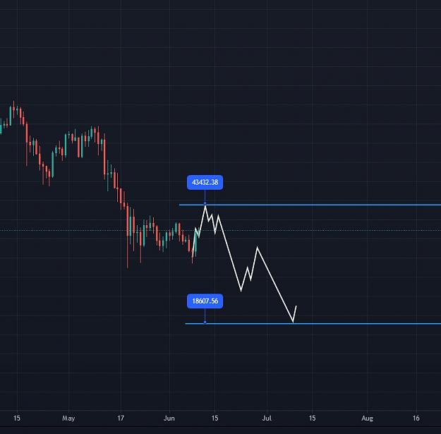 Click to Enlarge

Name: BTC3.jpg
Size: 69 KB