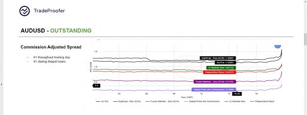 Click to Enlarge

Name: AUDUSD.jpg
Size: 229 KB