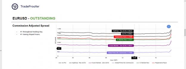 Click to Enlarge

Name: EURUSD.jpg
Size: 246 KB