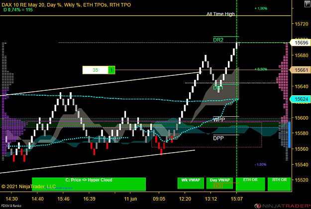 Click to Enlarge

Name: DAX Mini.png
Size: 55 KB