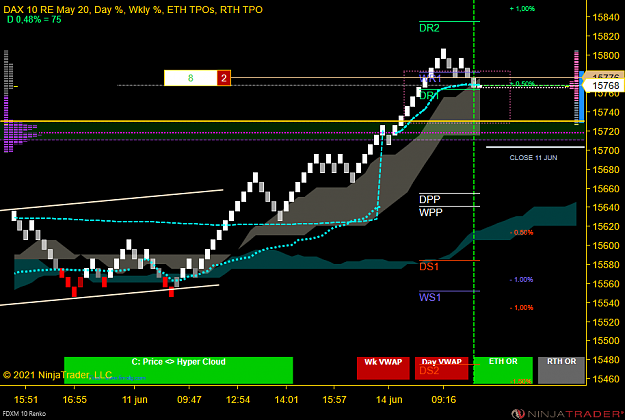 Click to Enlarge

Name: DAX Mini.png
Size: 58 KB