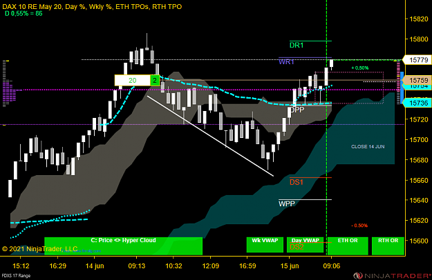 Click to Enlarge

Name: DAX MICRO.png
Size: 56 KB