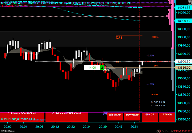 Click to Enlarge

Name: NQ.png
Size: 55 KB