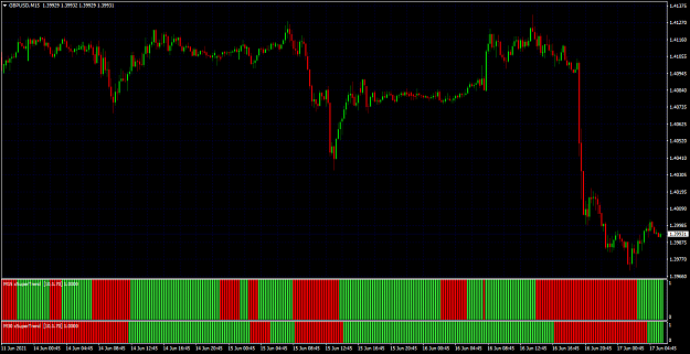 Click to Enlarge

Name: GBPUSDM15.png
Size: 58 KB
