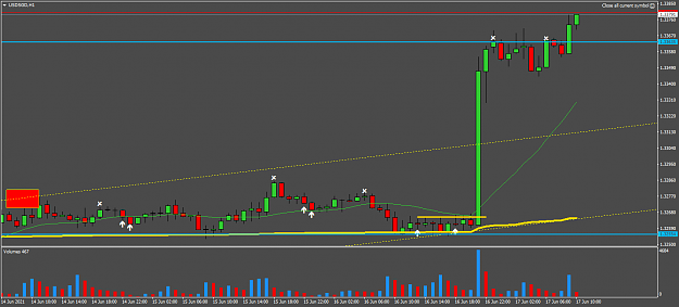 Click to Enlarge

Name: USDSGDH1.png
Size: 37 KB