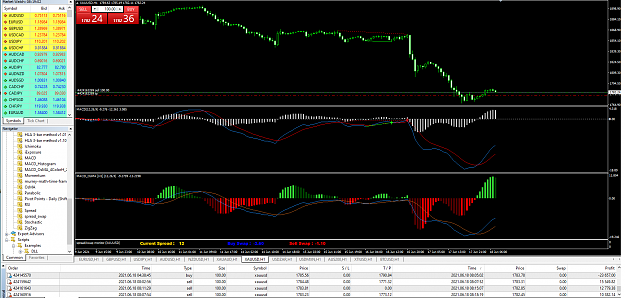 Click to Enlarge

Name: MetaTrader 4 IC Markets.png
Size: 116 KB