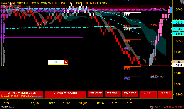 Click to Enlarge

Name: DAX Mini.png
Size: 63 KB