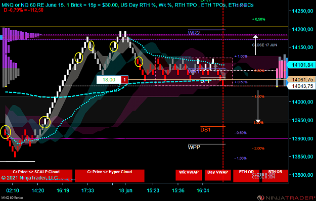 Click to Enlarge

Name: NQ.png
Size: 80 KB