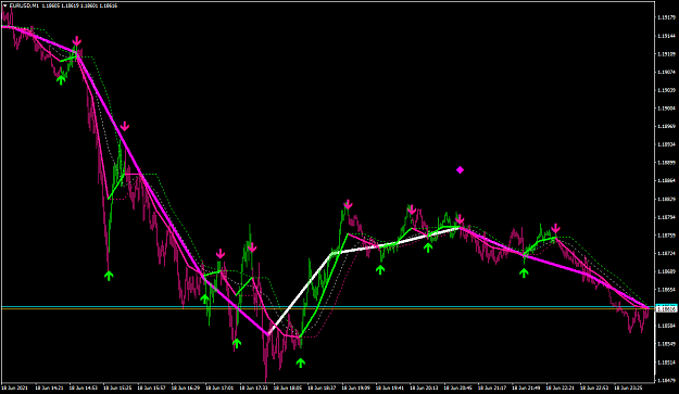 Click to Enlarge

Name: EURUSDM1.png
Size: 62 KB
