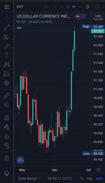 Click to Enlarge

Name: DXY - Jun 20, 2021.jpg
Size: 191 KB