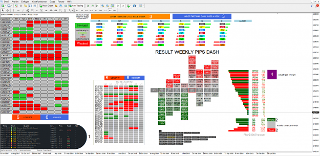 Click to Enlarge

Name: Your_Weekly_Pips_Dashboard.png
Size: 204 KB