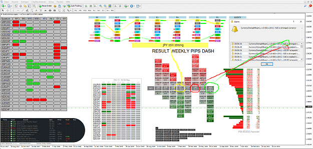 Click to Enlarge

Name: Your_Weekly_Pips_Dashboard_Monday.png
Size: 245 KB