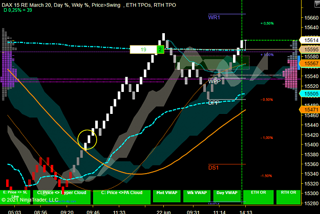 Click to Enlarge

Name: DAX MICRO.png
Size: 84 KB