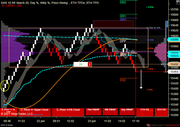 Click to Enlarge

Name: DAX MICRO.png
Size: 81 KB