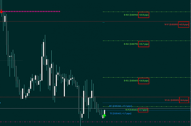 Click to Enlarge

Name: PIPS BwtnPivots.png
Size: 20 KB