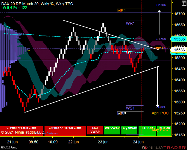 Click to Enlarge

Name: DAX Mini.png
Size: 64 KB