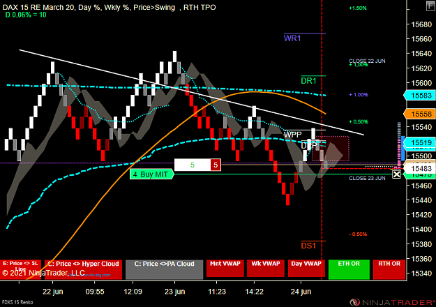 Click to Enlarge

Name: DAX MICRO.png
Size: 77 KB