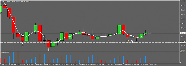 Click to Enlarge

Name: XAUUSDH4.png
Size: 24 KB