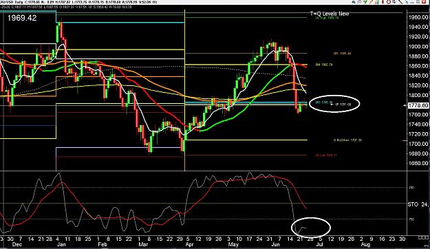 Click to Enlarge

Name: 6 gbp weekly.jpg
Size: 364 KB