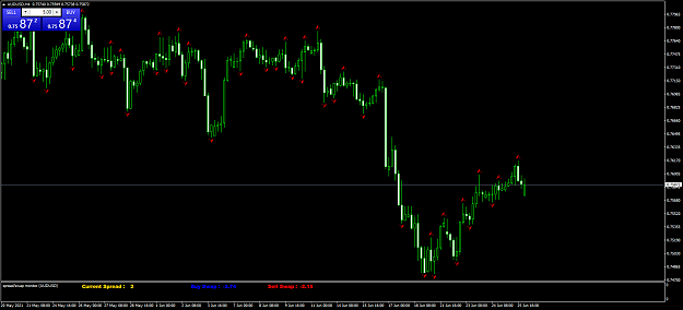 Click to Enlarge

Name: AUDUSDH4.png
Size: 55 KB