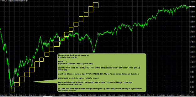 Click to Enlarge

Name: Zones trader.png
Size: 114 KB