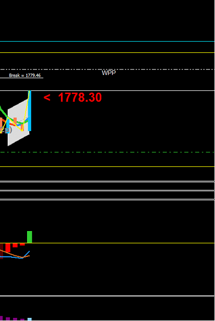 Click to Enlarge

Name: XAUUSDH1.png
Size: 6 KB