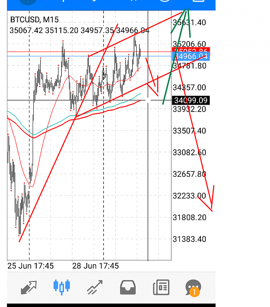 Click to Enlarge

Name: sketch-1624957207636.png
Size: 249 KB