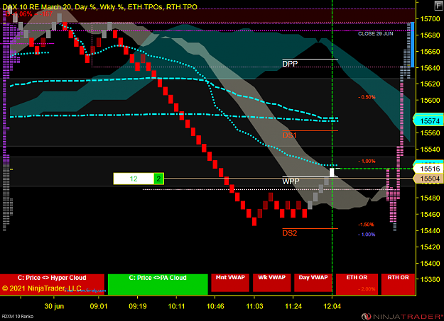 Click to Enlarge

Name: DAX Mini.png
Size: 69 KB