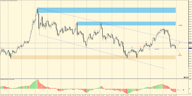 Click to Enlarge

Name: XAUUSDDaily 30.06.png
Size: 65 KB