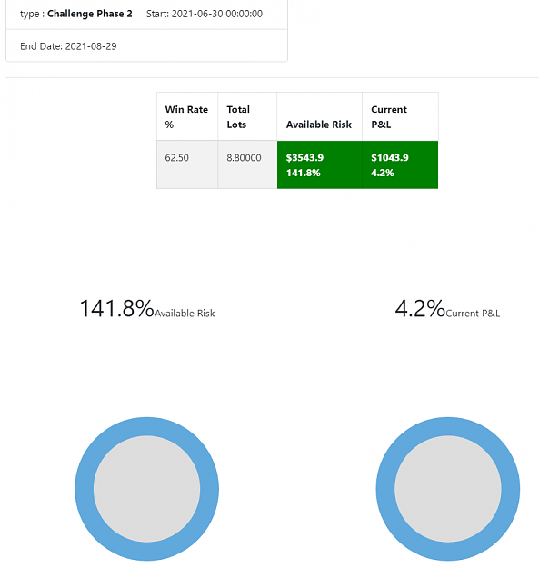 Click to Enlarge

Name: funding.png
Size: 34 KB
