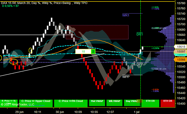 Click to Enlarge

Name: DAX MICRO.png
Size: 73 KB
