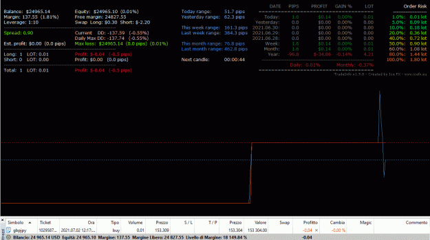 Click to Enlarge

Name: Profit.gif
Size: 248 KB
