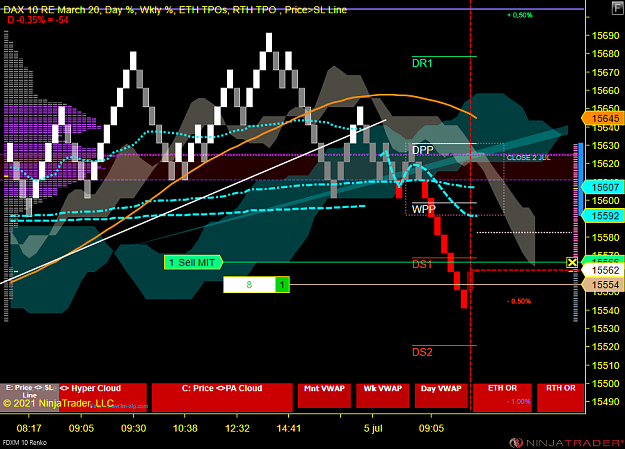 Click to Enlarge

Name: DAX MICRO.png
Size: 92 KB