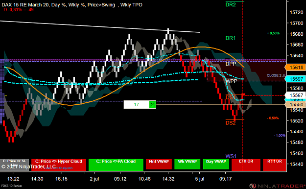 Click to Enlarge

Name: DAX Mini (1).png
Size: 83 KB