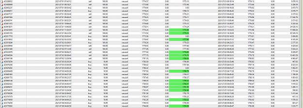 Click to Enlarge

Name: MetaTrader 4 IC Markets.png
Size: 106 KB