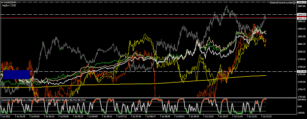 Click to Enlarge

Name: XAUUSDM1.png
Size: 70 KB
