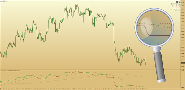 Click to Enlarge

Name: Volatility Quality Stridsman OMA indicator with Signal Line for MT4.png
Size: 246 KB