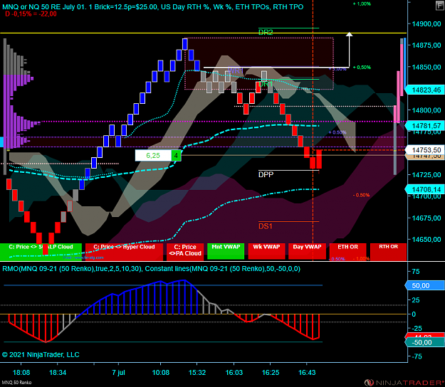 Click to Enlarge

Name: X NQ.png
Size: 101 KB