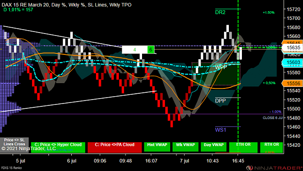 Click to Enlarge

Name: DAX MICRO.png
Size: 91 KB