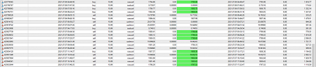 Click to Enlarge

Name: MetaTrader 4 IC Markets.png
Size: 175 KB