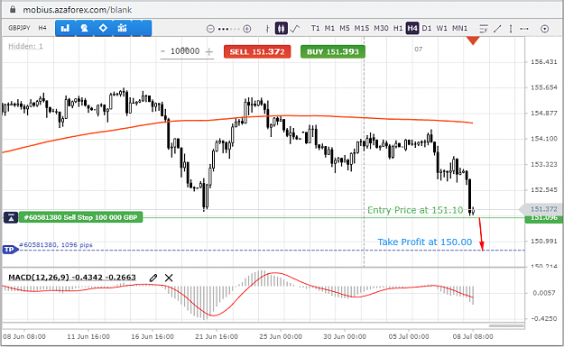 Click to Enlarge

Name: GBPJPY-8-07-2021.png
Size: 57 KB