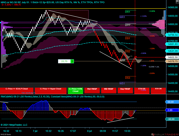 Click to Enlarge

Name: X NQ.png
Size: 110 KB