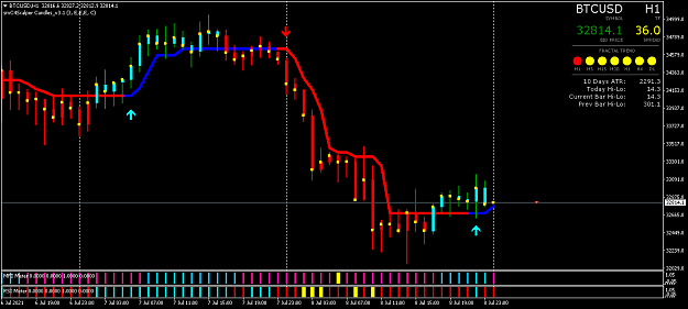 Click to Enlarge

Name: BTCUSDH1.png
Size: 36 KB