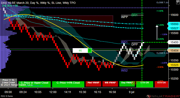 Click to Enlarge

Name: DAX MICRO.png
Size: 72 KB